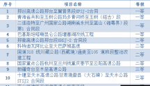 中交一公院荣获17项陕西省优秀工程勘察设计奖